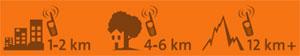 INFO FREQUENZE PMR 446 E PORTATA