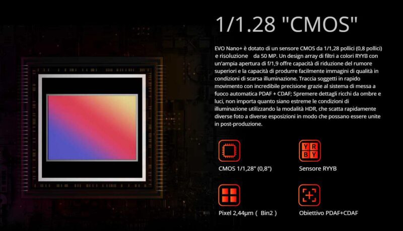 Autel EVO Nano+ Premium Bundle White