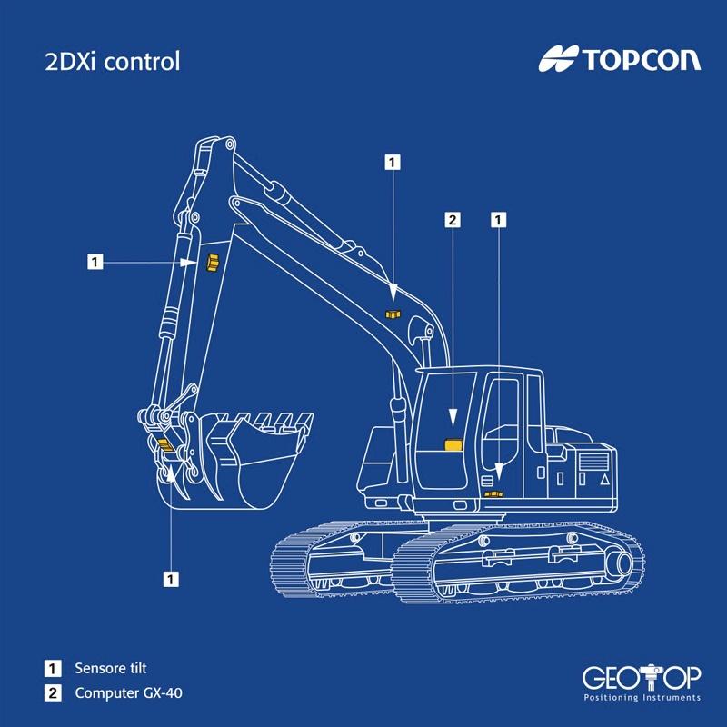 2DXe  Escavatore Topcon