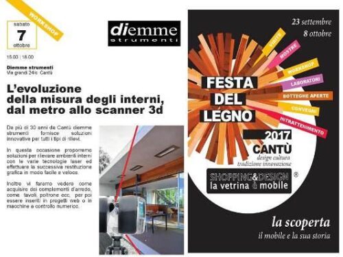 L’EVOLUZIONE DELLA MISURA DEGLI INTERNI  - Cantù 7 Ottobre