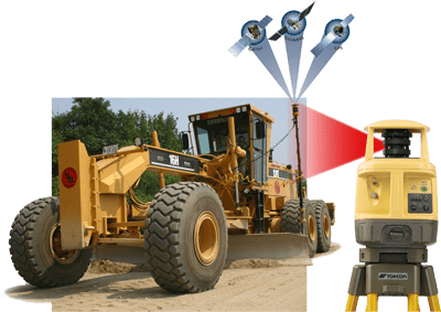 Millimeter GPS+ Topcon