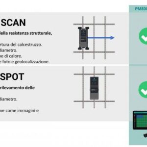 Pacometro Proceq PROFOMETER PM8000 / 8000PRO