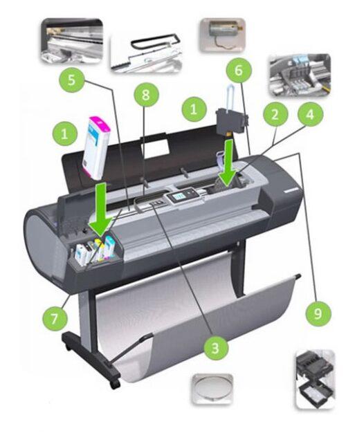 ASSISTENZA TECNICA PLOTTER HP